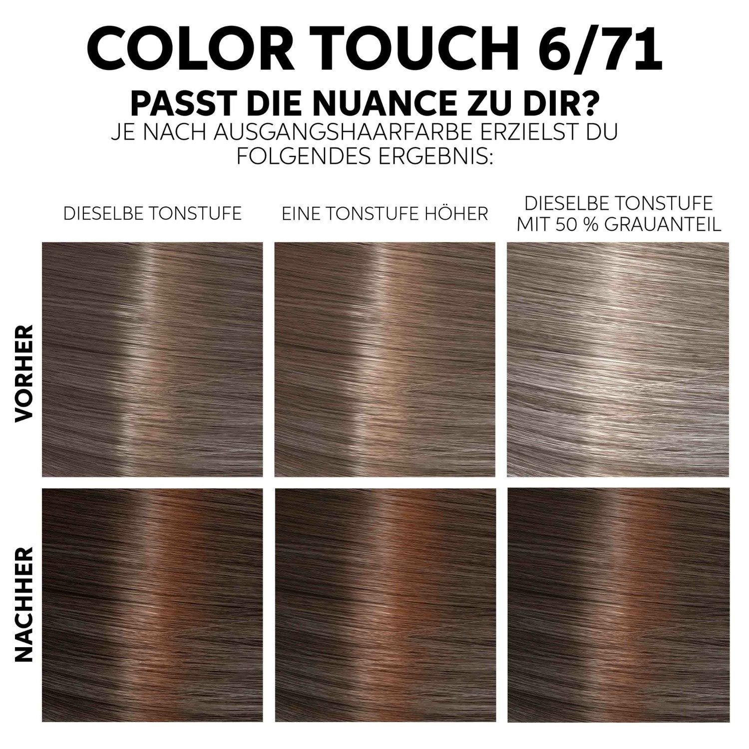 „Wella Professionals“ plaukų spalvos atnaujinimo rinkinys – 130 ml