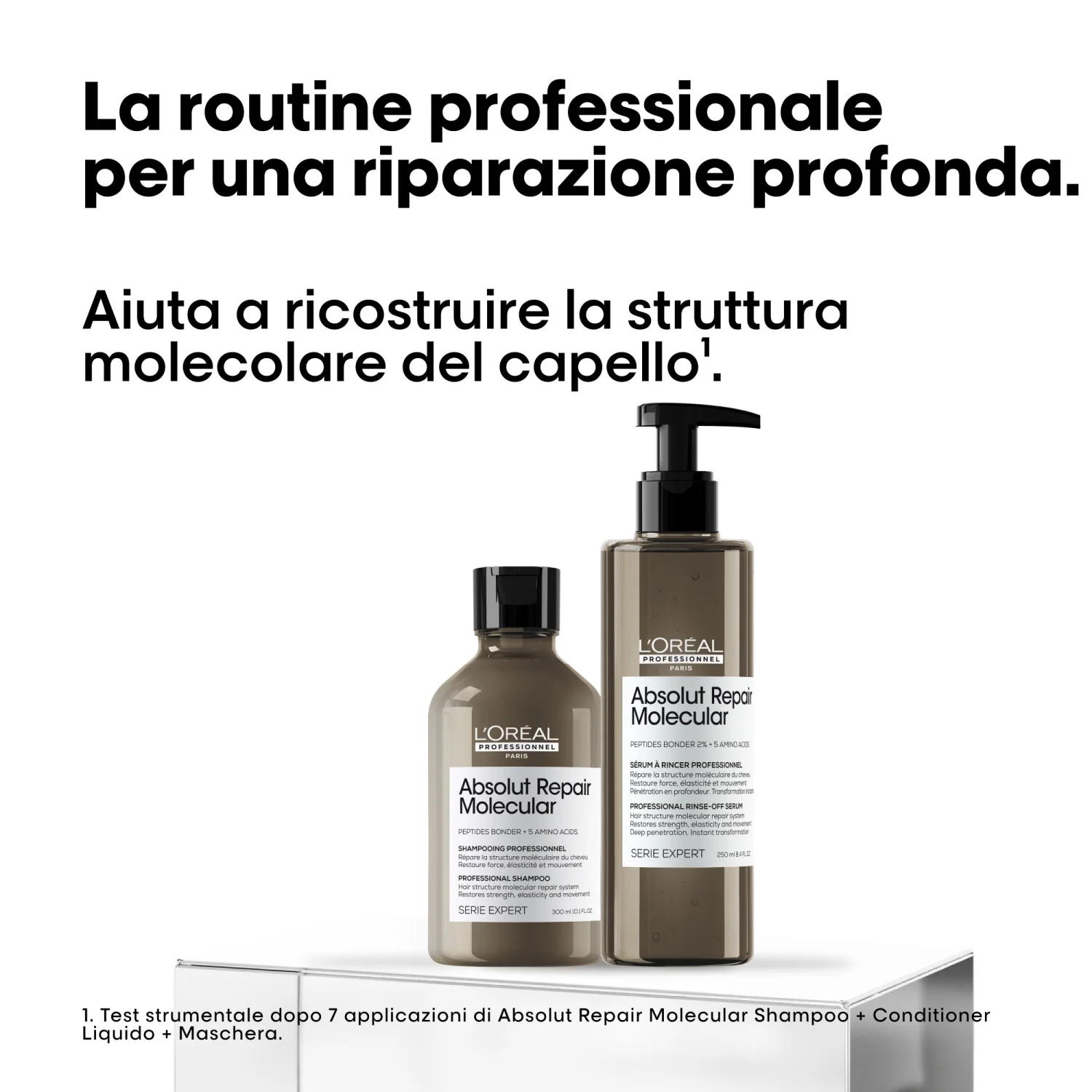 SERIE EXPERT New Cofanetto Absolut Repair Molecular Duo - Cofanetti per Capelli