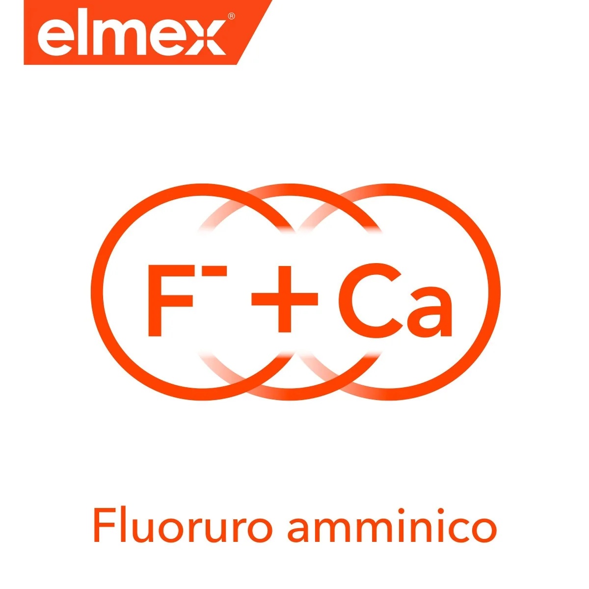 Dentifrice Elmex pour enfants 75 ml