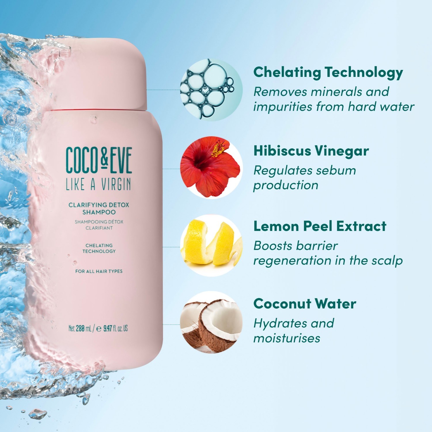 „Coco & Eve“ plaukų šampūnas „Like A Virgin“ valomasis detoksikuojantis šampūnas – 280 ml