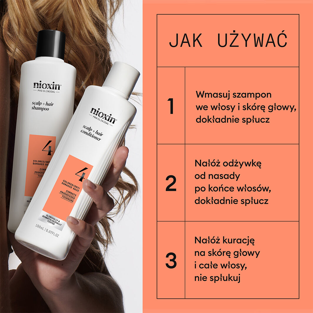 Nioxin systém 4