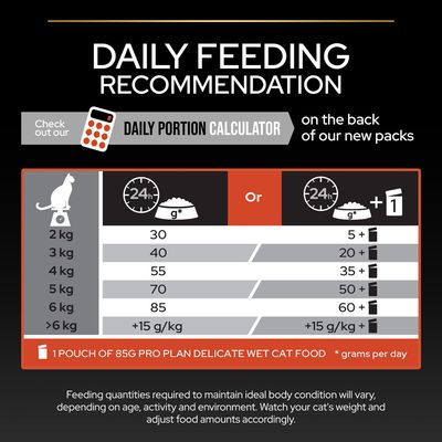 PURINA PRO PLAN Adult Vital Functions - Losos