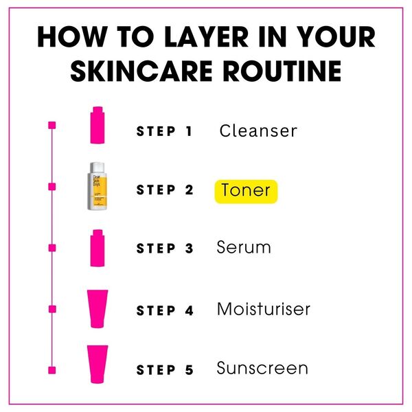 Clear Skin Days AHA tonik