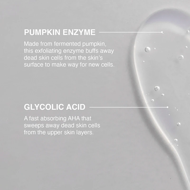 SKKN by Kim Skincare Resurfacing Mask