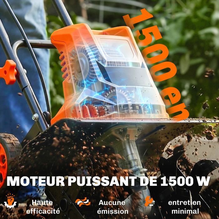 Motocultor eléctrico de 1500 W, 6 cuchillas, 65 mm de ancho, 40 cm de profundidad, 20 cm, plegable e impermeable IPX4, color naranja.