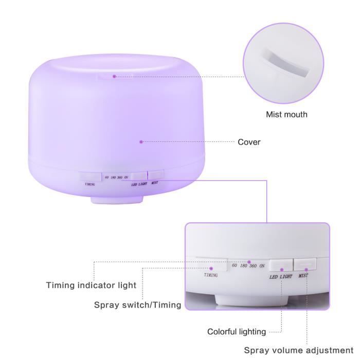 Difusor de aceites esenciales - Humidificador ultrasónico silencioso - 7 LED - Apagado automático - Hogar, oficina - 500 ml