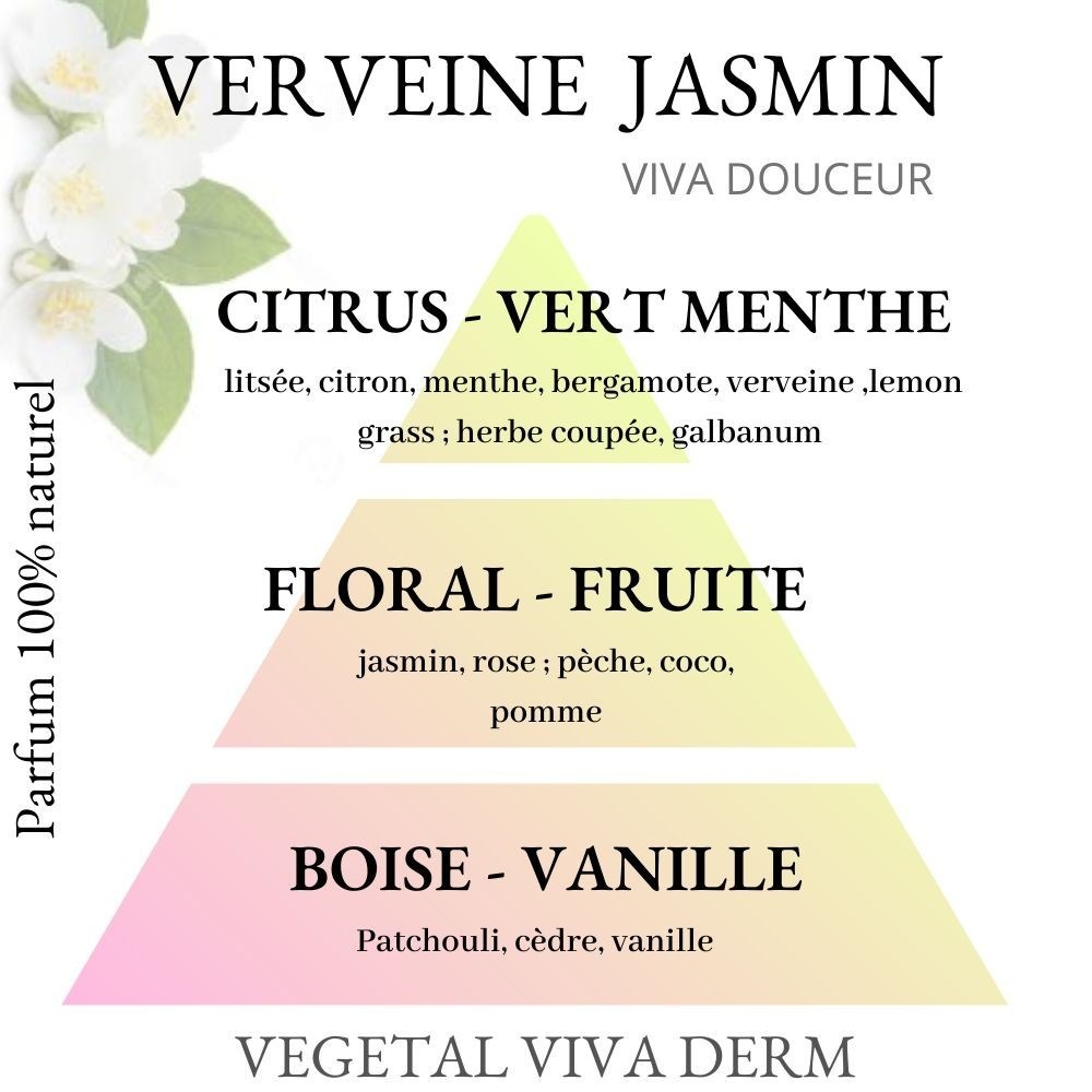 Vegetal Viva Derm Viva Douceur - Verveine jasmin