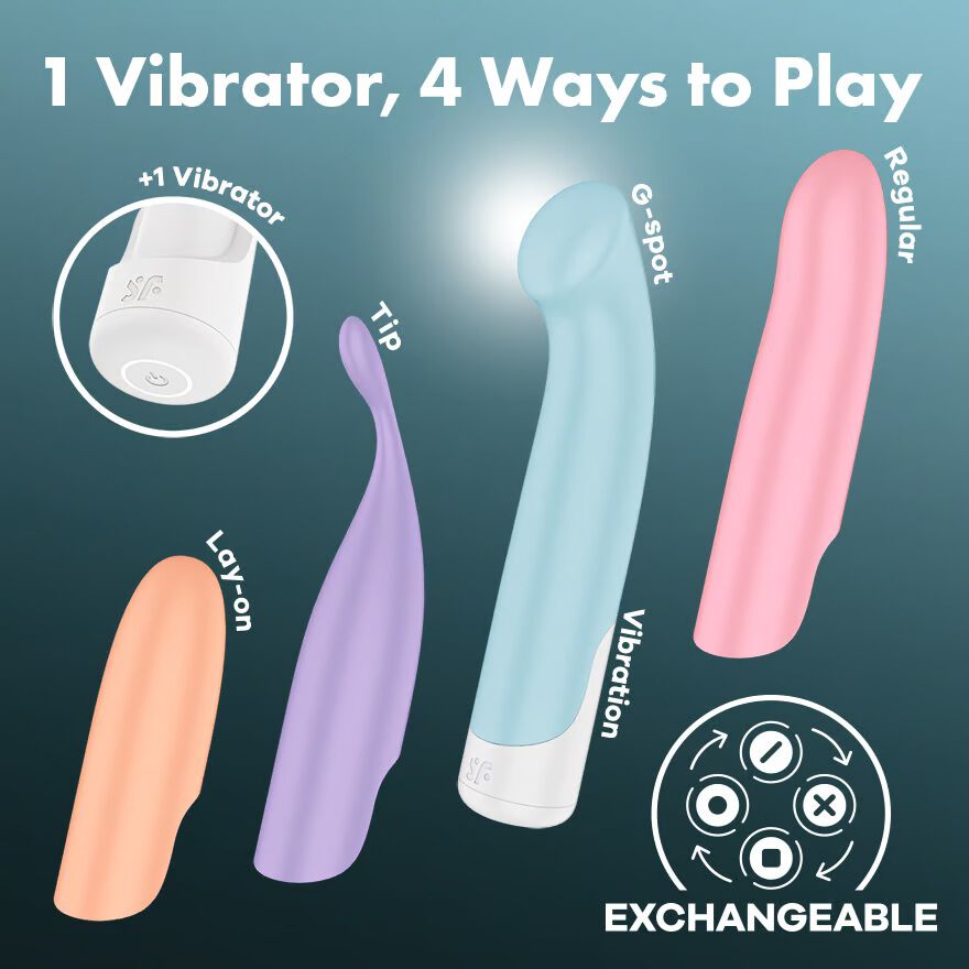 Satisfyer Planet Wand-er