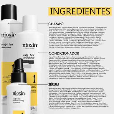 Nioxin Professionals Pack 1 Scalp Hair Natural Non Treated Hair Coffret Cabelo Tratamento Cabelo Natural 1 un 1 un