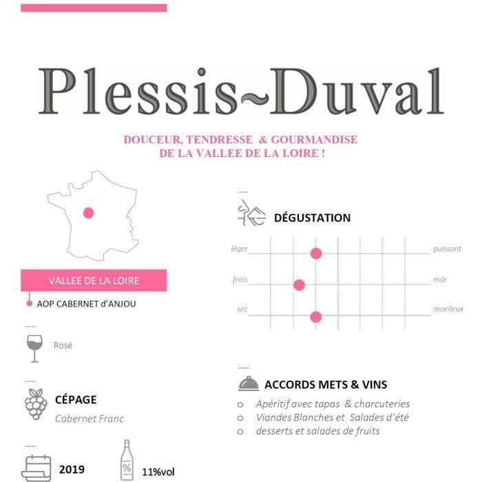 Plessis-Duval 2024 Cabernet d'Anjou - Vino rosado del Loira x6