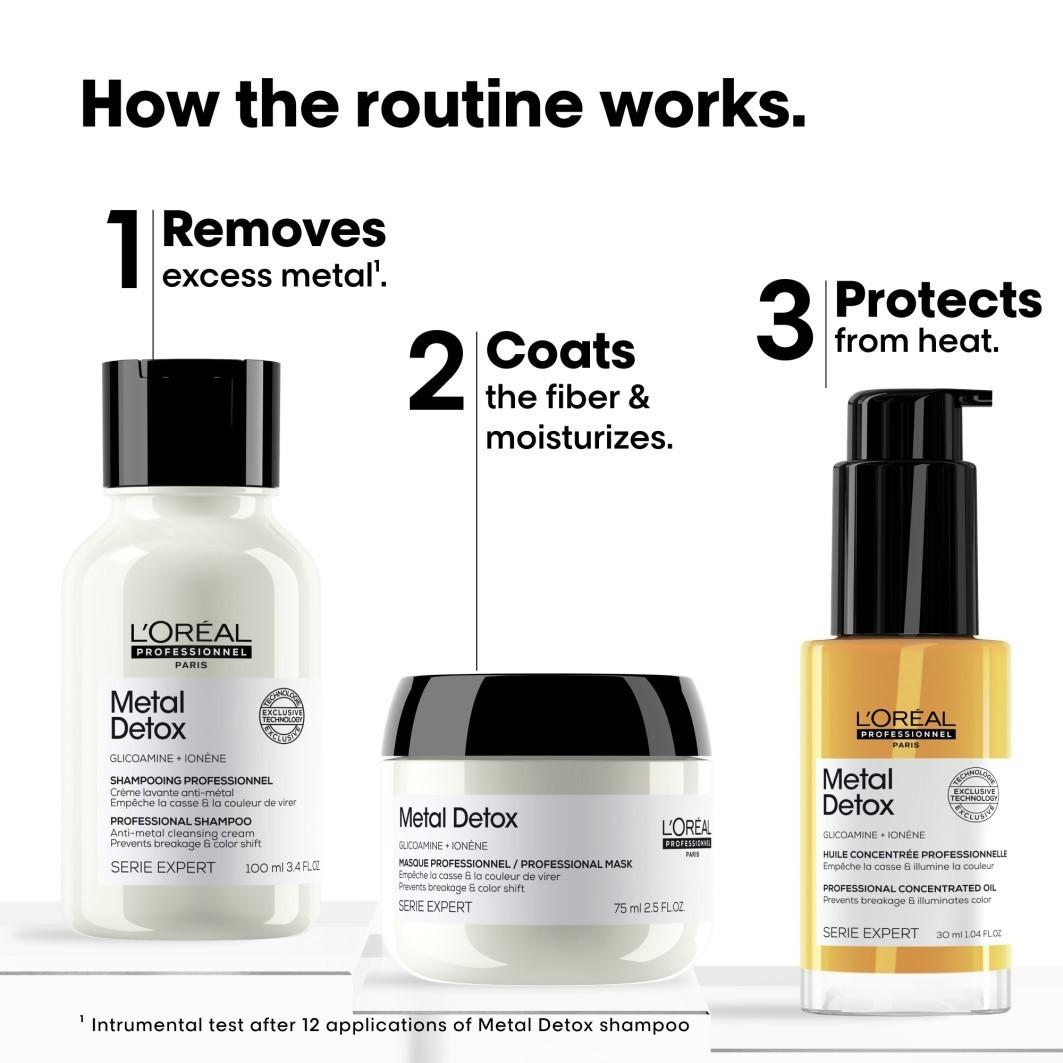 L'Oréal Professionnel Kondicionieris Metal Detox Discovery Trio komplekts - 1 gab.