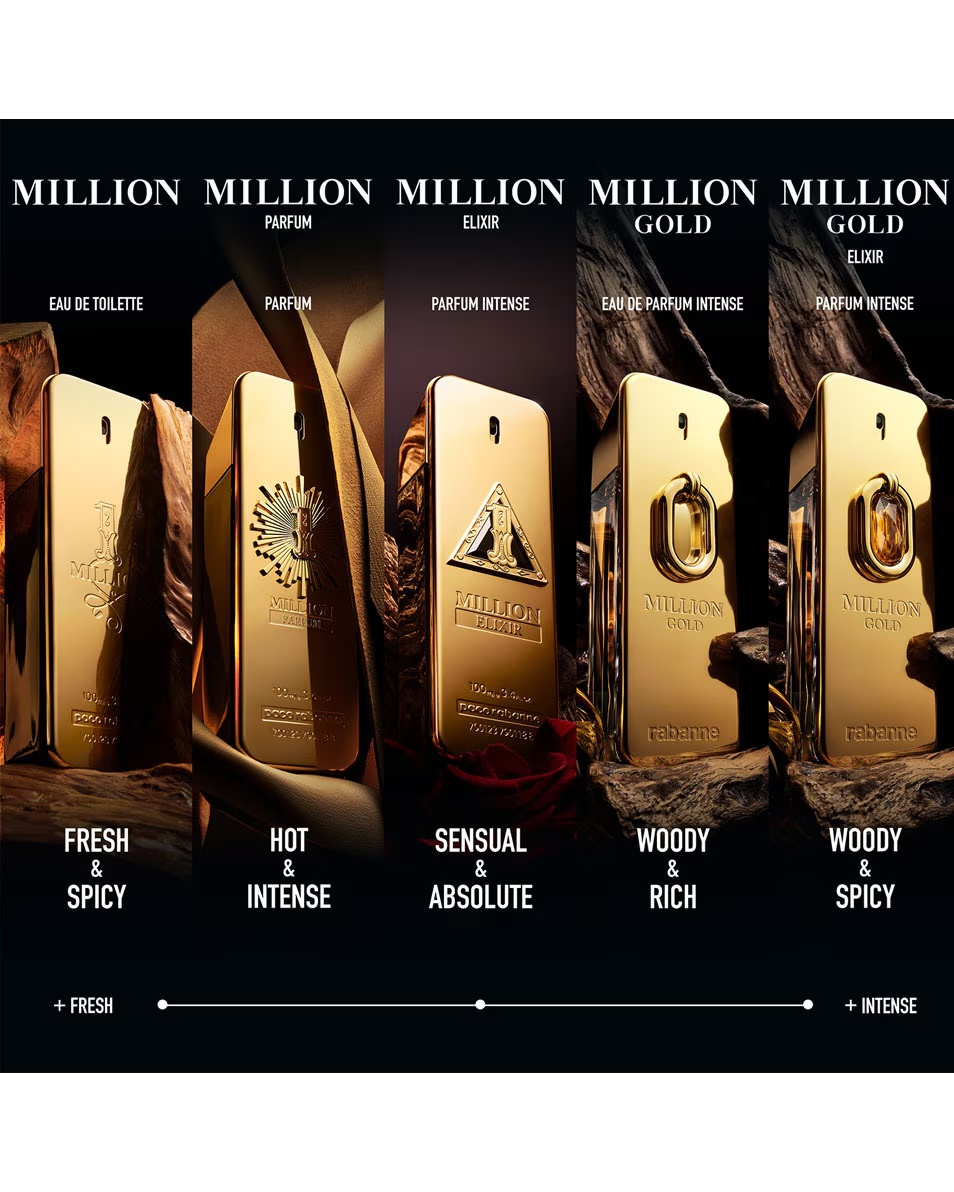 RABANNE Million Gold Million Gold Elixir