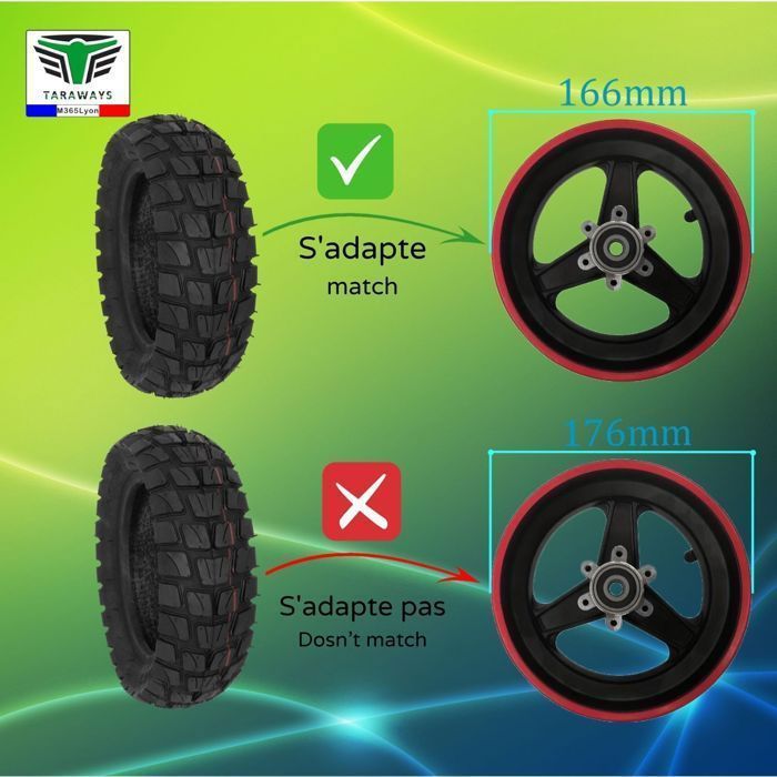 Pneu et Chambre à air 255x80 Pour Trottinette électrique Dualtron Victor - Kaabo Mantis 10 Mobygum Xenon-S  et kukirin G2 Master