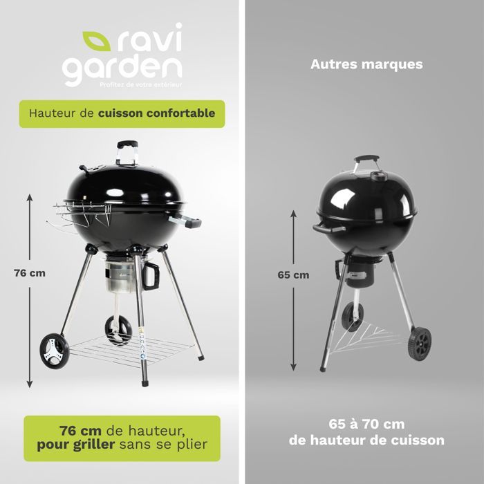 Churrasqueira a carvão de 57 cm com tampa | Churrasqueira redonda a carvão | Churrasqueira a carvão com 4 pés | Ideal para 8 a 12 pessoas