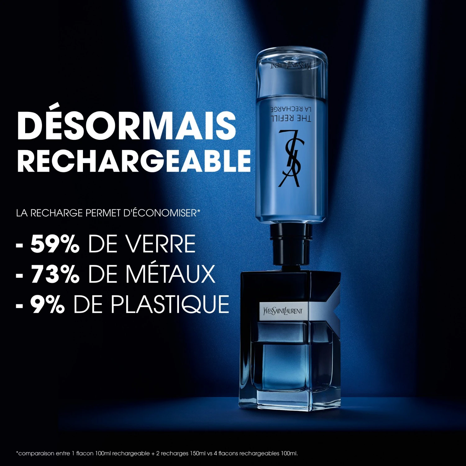 Yves Saint Laurent Rechargeable