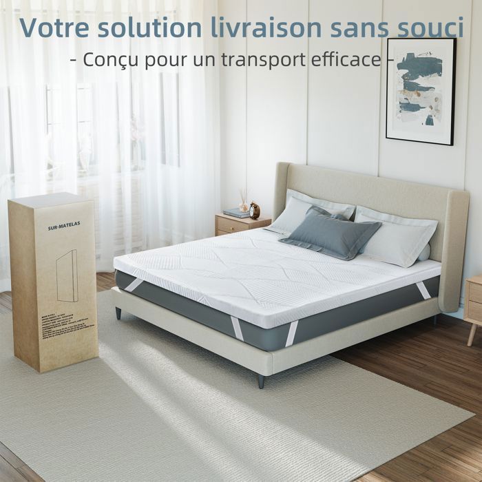 Coprimaterasso HavenlyHome 140x190 cm, spessore 6 cm, schiuma ad alta resilienza, comfort morbido o rigido, ergonomico.