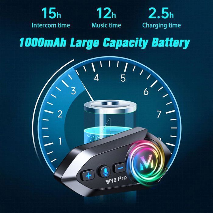 x Motorcycle Intercom Kit Bluetooth 5.4 Dual-Chip Audio-Multitasking Motorcycle Communication Systems, 500M Communication System