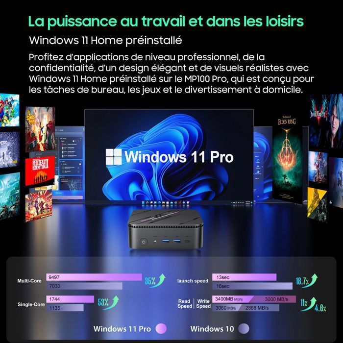 Mini PC Blackview MP100 Pro Intel®Alder Lake I5-12450H 4.4GHz Max 16 Go 512 Go/SSD 4To,Windows 11 Pro,Wifi 6, 4K UHD 144 Hz - Gris