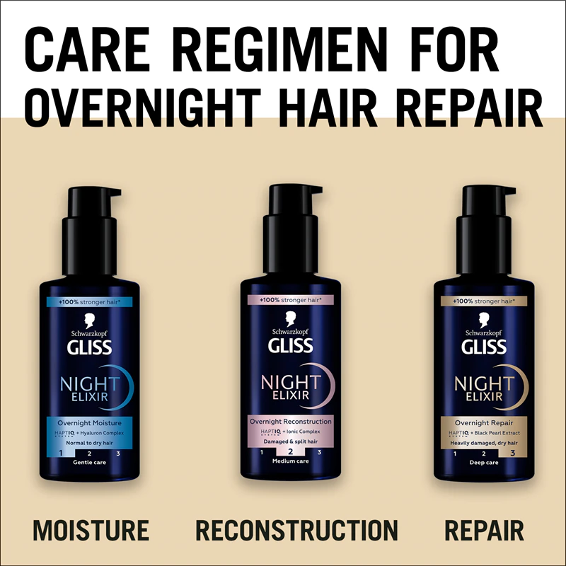 Schwarzkopf Gliss Night Elixir leave-in elixer voor beschadigd haar