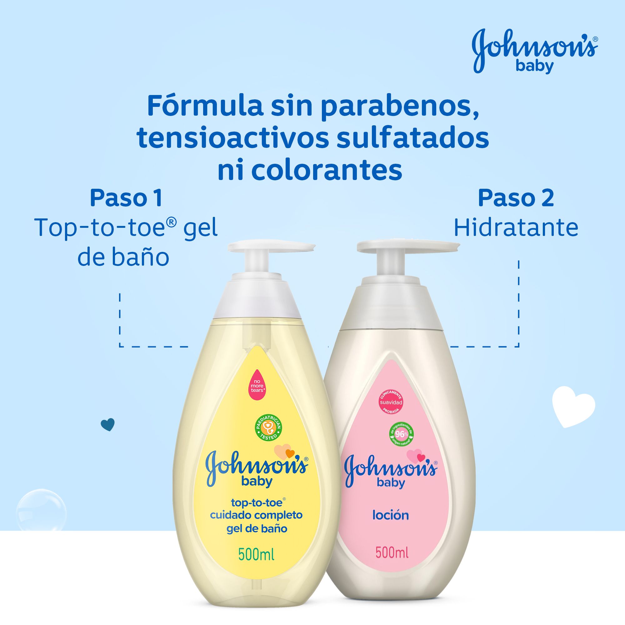 Kompletný kúpeľový gél Detské kúpeľové gély