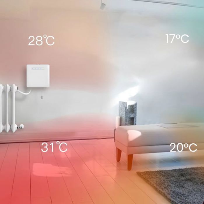 Vernetzter Thermostat – SILAMP – Pilotdraht – Zigbee – Fernbedienung – Programmierbar