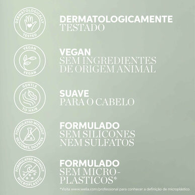 Champú revitalizante e hidratante sin sulfatos Wella Professionals Elements Renewing