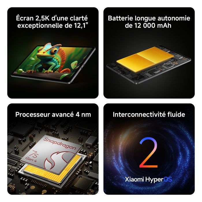 Tablet - XIAOMI - REDMI Pad 2 Pro - 12.1