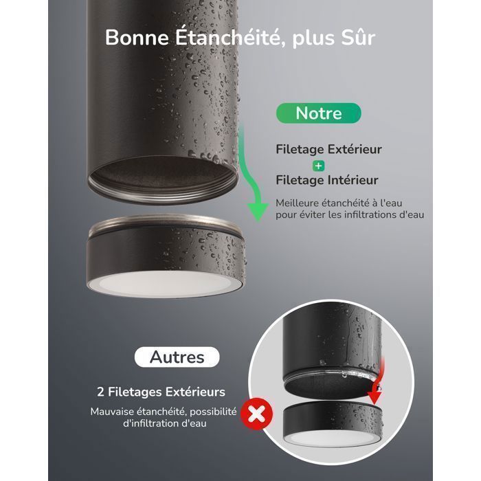 EDISHINE applique murale extérieure intérieure lot de 2, gris foncé, étanche IP44, douille GU10, ampoule requise, éclairage mural