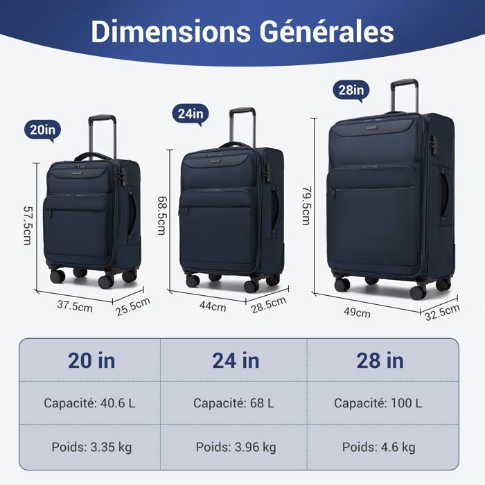 British Traveller Set de 3 Valises (57.5/68.5/79.5cm) - Valise Souples Légères et Résistantes avec 4 Roues et Serrure TSA, Marine