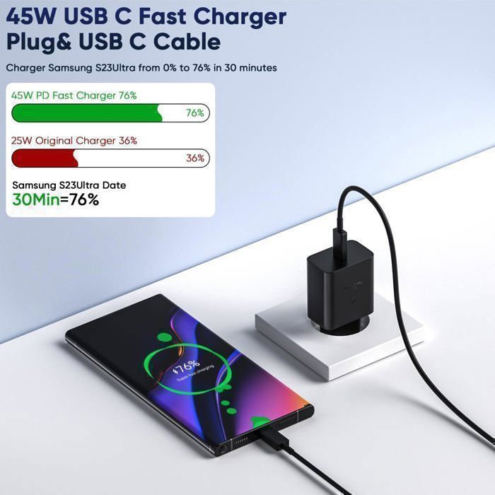 Cargador rápido de 45 W para Samsung, cable USB tipo C compatible con Samsung Galaxy S24, S23, S25 Ultra, S26/S21 FE 5G, etc. (2 m)