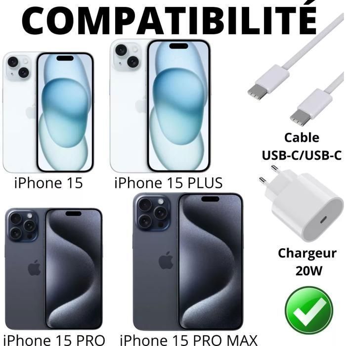 Chargeur rapide 20W + cable USB-C vers USB-C 1M pour iPhone 15/ iPhone 16/ iPhone 17 | Aginji® Store France
