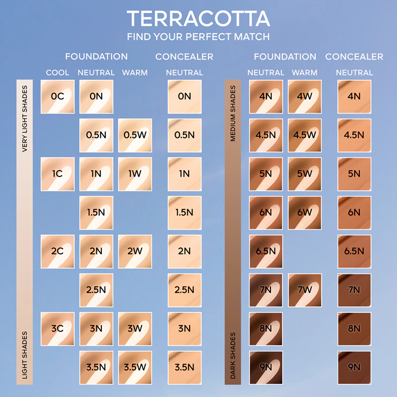 Corretivo Terracotta da GUERLAIN, corretivo de longa duração.