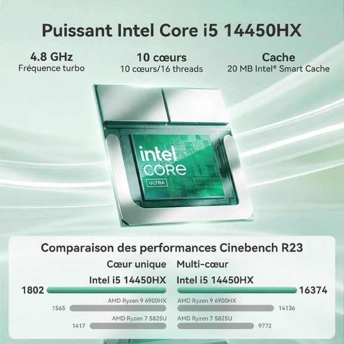 NiPoGi-Mini PC Gamer Intel Core i5-14450HX 4,80 GHz, 16 GB DDR4 RAM 512 GB SSD Desktopcomputer, Windows 11 Pro · WiFi 6 · BT5.2