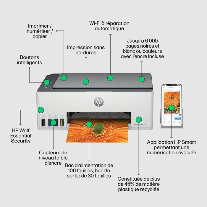 Imprimante Multifonction - HP - Smart Tank 5105 – Wi-Fi et Bluetooth - Réservoir d’encre – Couleurs