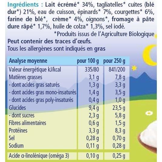 Hipp Bio Mon Dîner Bonne Nuit Bol Tagliatelles Epinards Fromage +12m Lot de 2 x 250g