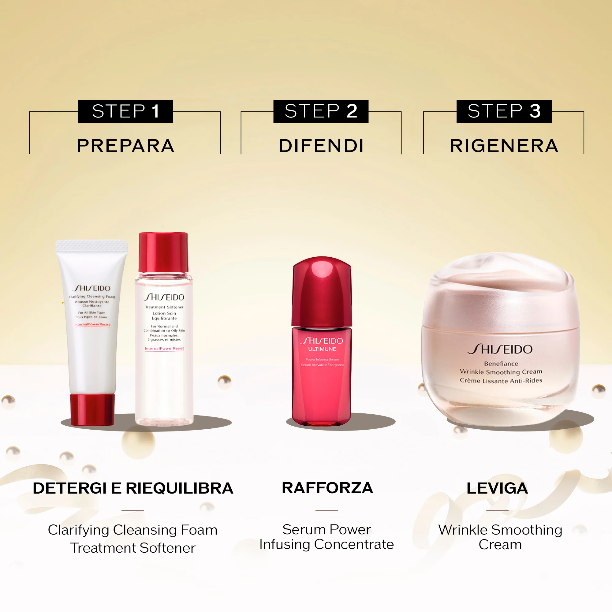 Benefiance Benefiance Holiday Kit - Cofanetto Antirughe, Crema viso giorno antirughe