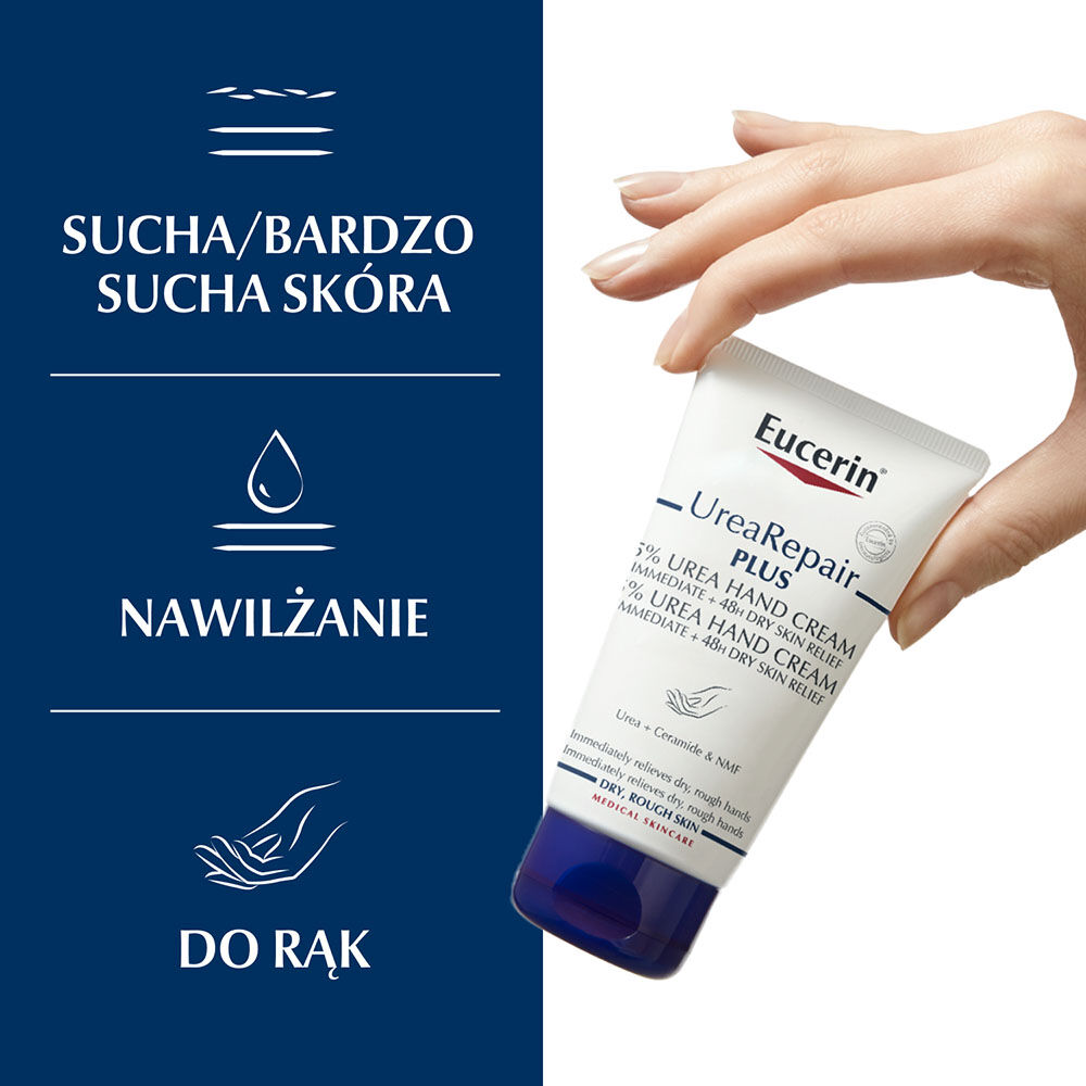 Eucerin Urea Repair