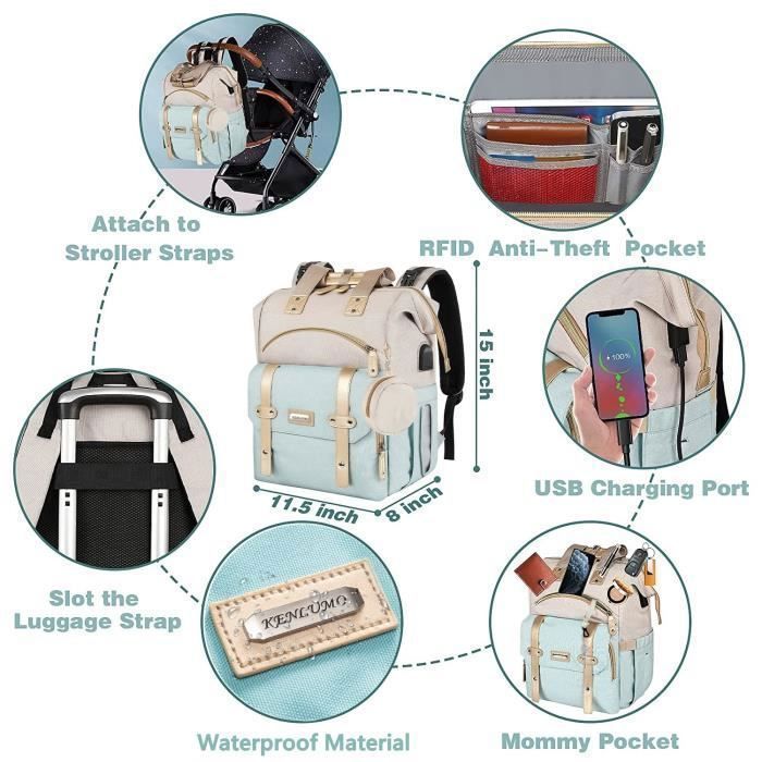 KENLUMO Sac à Dos à Langer avec Matelas à Langer pour Bébé – Sac de Voyage Grande Capacité Sac à Couches Multifonction Imperméable