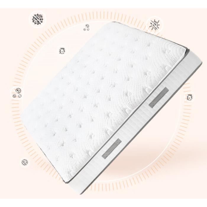 Materasso - Memory foam - 140 x 200 cm - Spessore 18 cm - 8 strati di HR Comfort - Matrimoniale