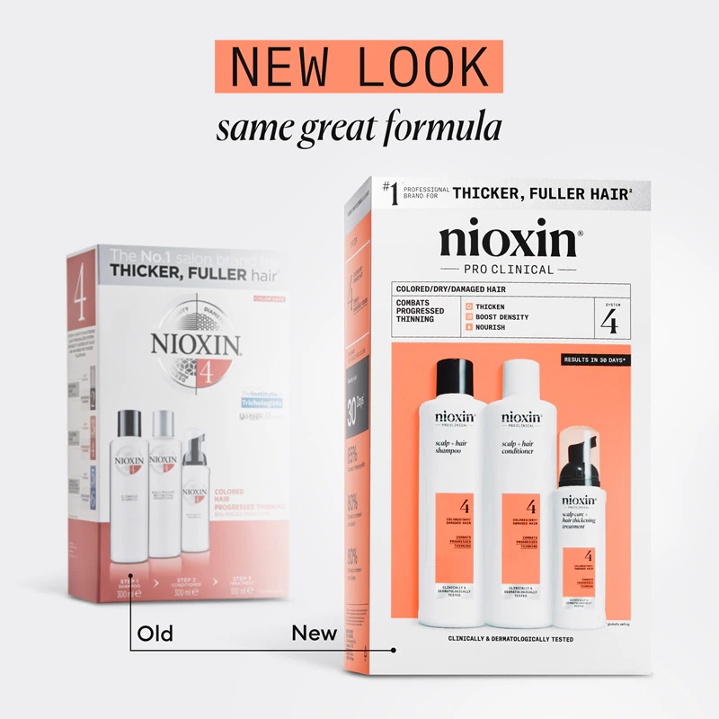 Nioxin System 4 dāvanu komplekts bojātiem un krāsotiem matiem