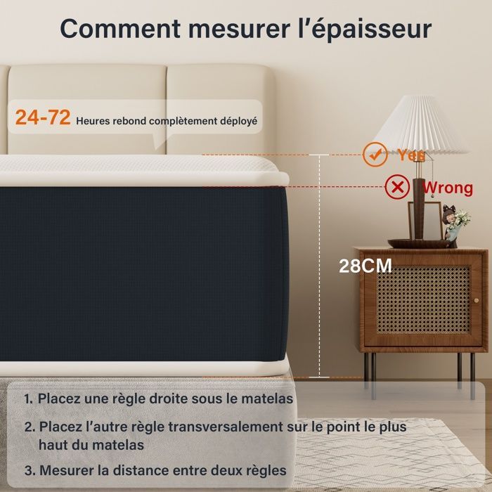Madras 90x200, 28 cm tyk, memory foam madras, Stanew Perfect High Resilience Support, 7 zoner, vendbar (to sider)