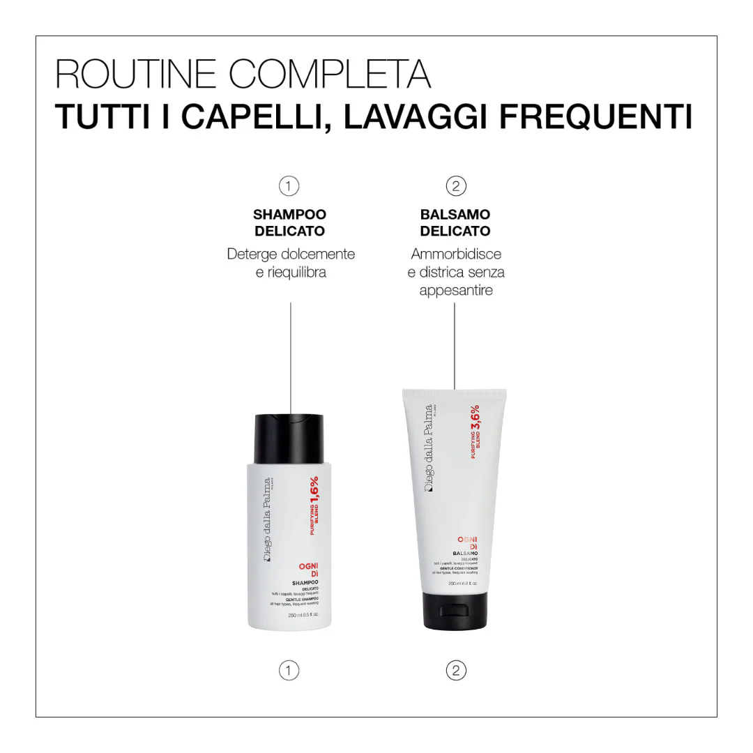 I Capelli OGNIDI - Balsamo Delicato - Balsamo Delicato Capelli, Balsamo Uso frequente Capelli