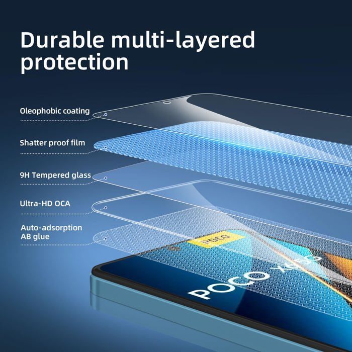 Kit com 3 películas de vidro temperado para Xiaomi Poco X6 5G e X6 Pro 5G - Proteção eficaz contra arranhões - Sem bolhas