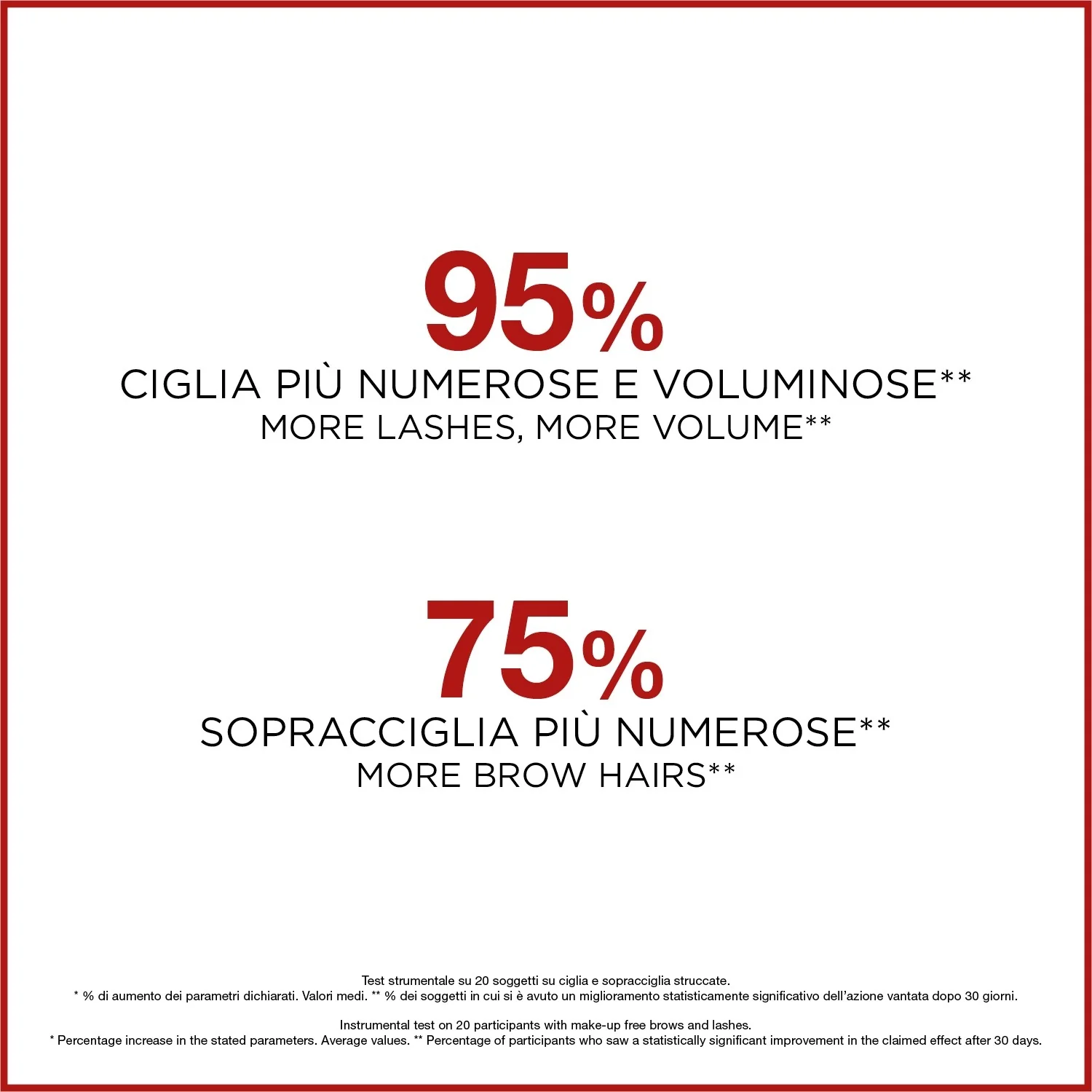 Occhi Iron Lash & Brow - Gel e mascara sopracciglia, Trattamento Ciglia