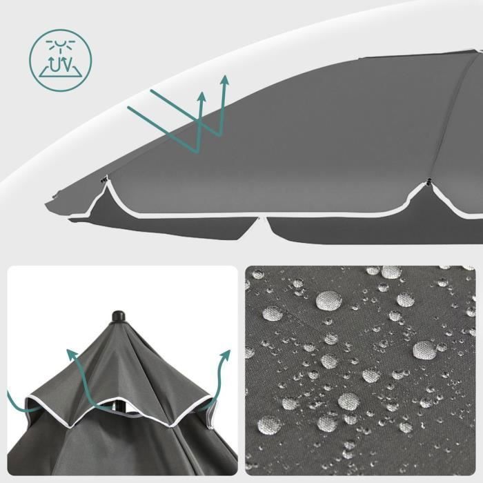 Parasol de Jardin - SONGMICS - Ø 1,6 m - Protection UPF 50+ - Inclinable - Gris