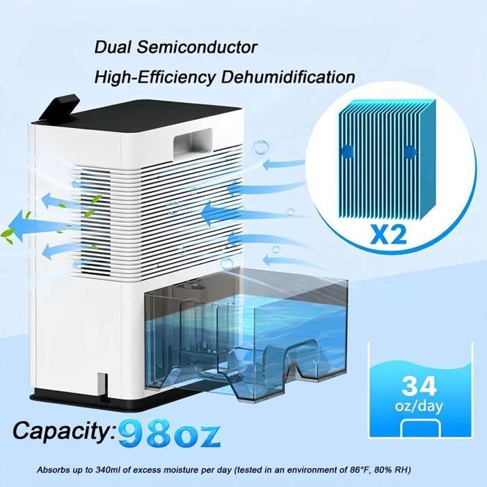 Deshumidificador ultrasilencioso para dormitorio - 1 L/24 h, depósito de 3 L, modo nocturno, LED, bajo consumo de 60 W