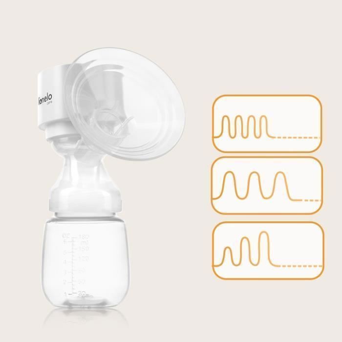 Tire-lait électrique LIONELO Fidi One - 2h Sans fil - 180 ml - Triphasé - Affichage lisible - 2 x Sachets pour lait maternel