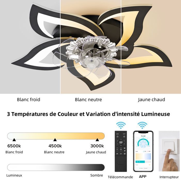 Ventilador de teto LED NACATIN, 6 velocidades, silencioso, com iluminação regulável em 3 cores, modelo 9005 - Preto