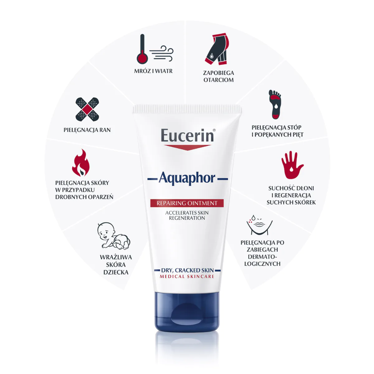 Eucerin Aquaphor Maść regenerująca