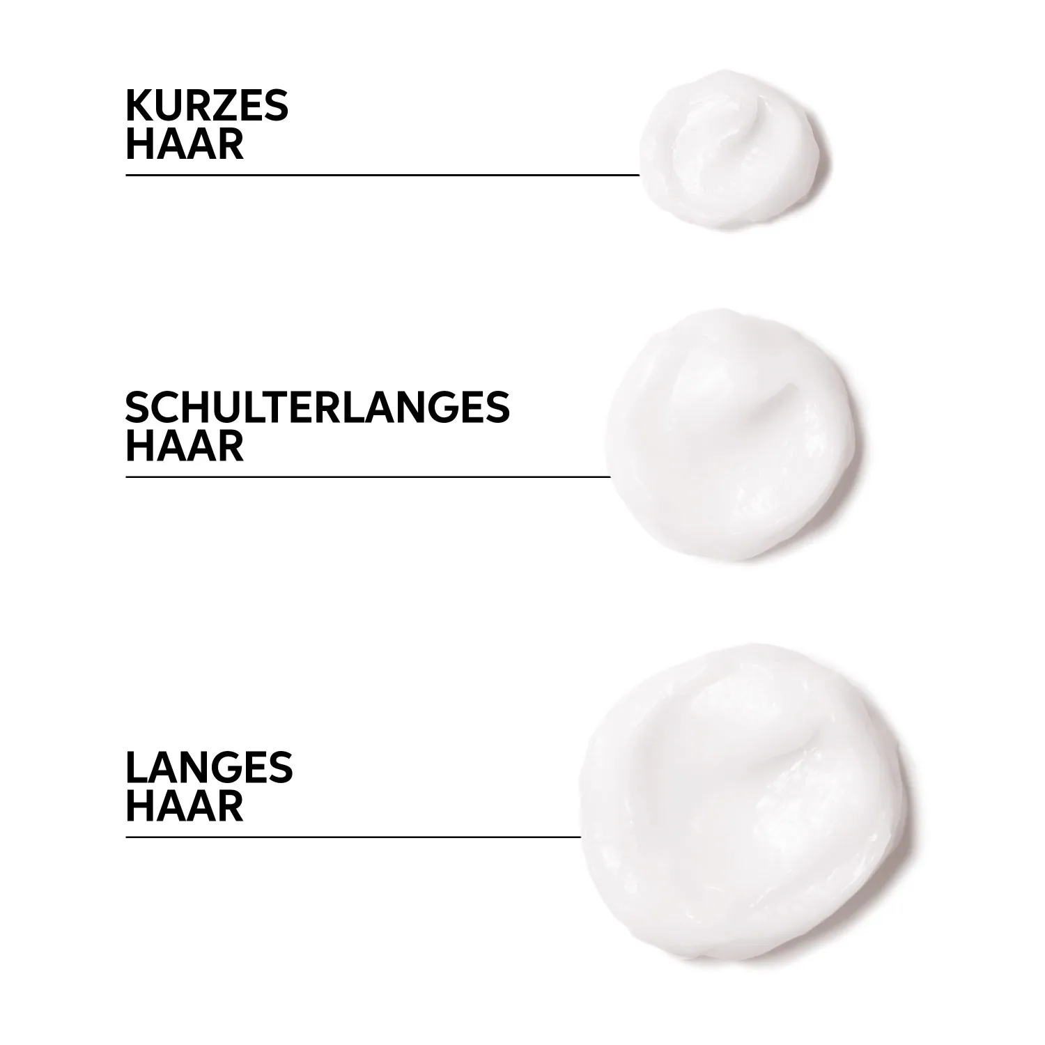 Wella Professionals Masque Nourrissant